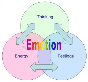 emotional-health