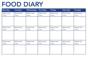 weight-loss-food-diary