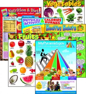 nutrition-charts