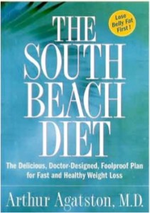 south-beach-diet-plan